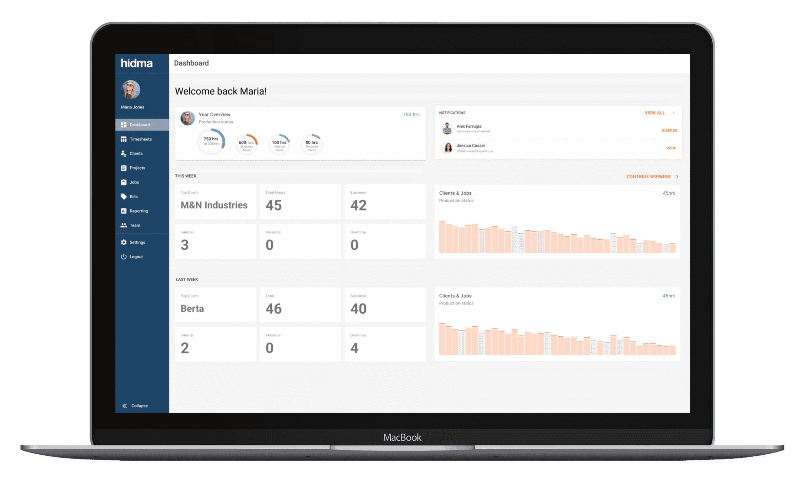 Welcome Dashboard view
