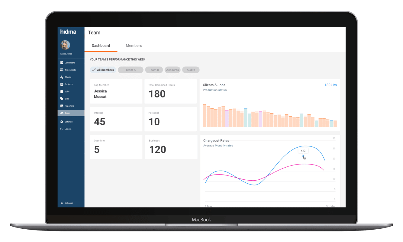 Team Dashboard in Desktop View
