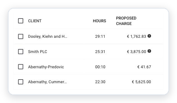 hidma unbilled work report